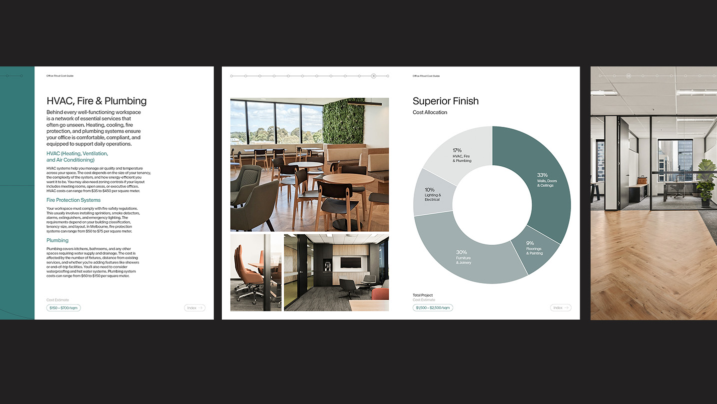 Office Fitout Cost Guide 2025